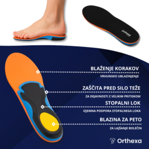 Ortopedski vložki za čevlje – Active - Image 5