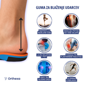 Ortopedski vložki za čevlje – Active - Image 4