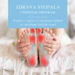4 tedenski program za stopala brez bolečin